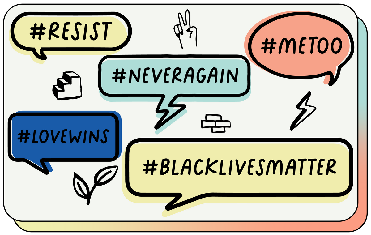 Guidelines of Social Media Activism The Megaphone The Outrage