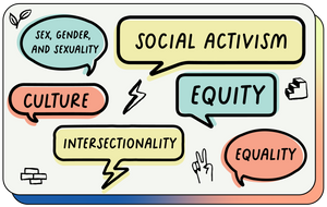 Activist Terms Explained — Part One